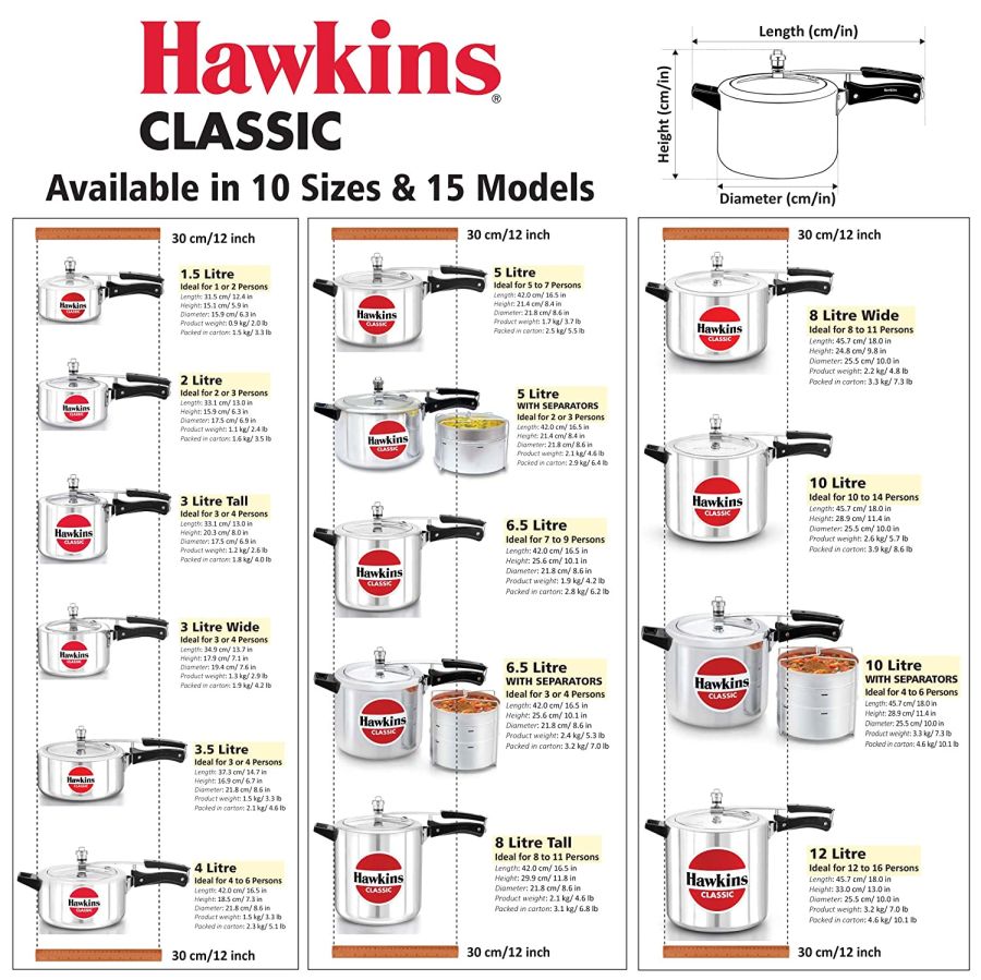 Conversion Table Lbs In Kg Conversion Pounds In Kg Conversion Table Pounds  To Kg Metric