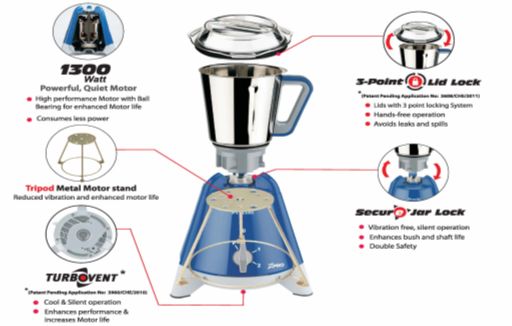 Preethi X Pro Duo Mixer Grinder Buy Indian Kitchen