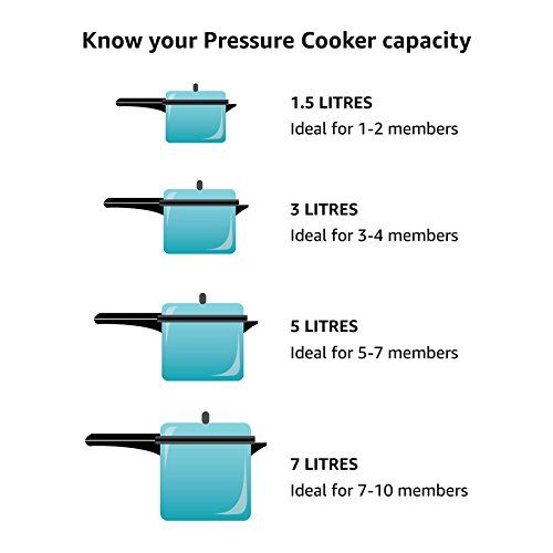 Prestige Pressure Cooker 10 L