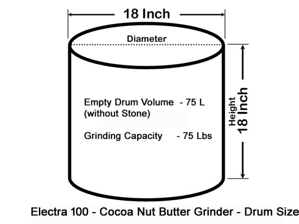 Cocoa Nut Butter Grinder - Electra 100 - with Speed Controller