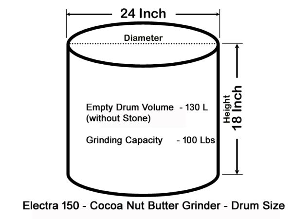 COCOA NUT BUTTER GRINDER - ELECTRA 150 - WITH SPEED CONTROLLER