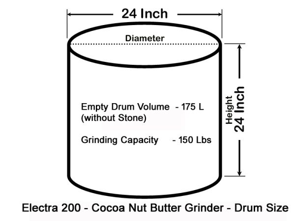 COCOA NUT BUTTER GRINDER - ELECTRA 200- WITH SPEED CONTROLLER
