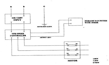 Electra 30 with Speed Controller 