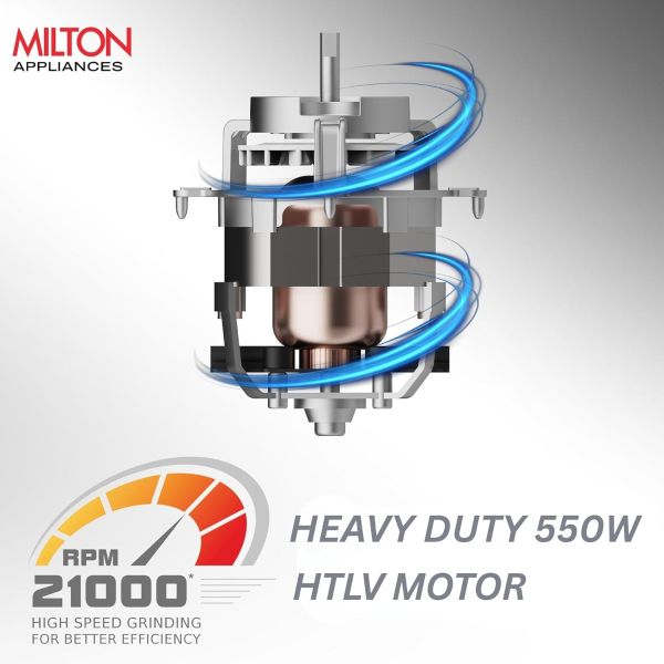 Milton Mixer Grinder Neom | 4 Jar | 550 W